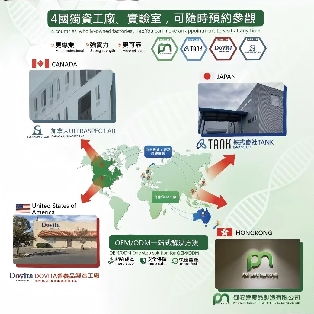 香港海外保健品如何代工